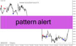 خرید و دانلود دانلود اندیکاتور طلایی فارکس برای متاتریدر4 با نام pattern alert