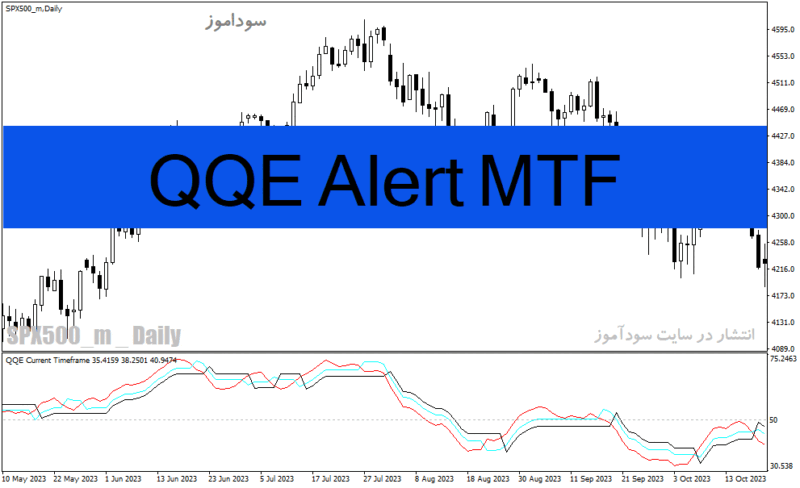 خرید و دانلود دانلود اندیکاتور فارکس برای متاتریدر4 با نام QQE Alert MTF - تصویر 2