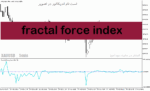 خرید و دانلود دانلود اندیکاتور فراکتال در فارکس برای متاتریدر5 با نام fractal force index