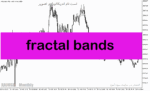 خرید و دانلود دانلود اندیکاتور فراکتال در فارکس برای متاتریدر5 با نام fractal bands