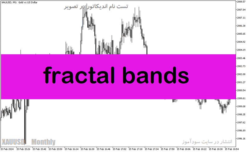 خرید و دانلود دانلود اندیکاتور فراکتال در فارکس برای متاتریدر5 با نام fractal bands - تصویر 2