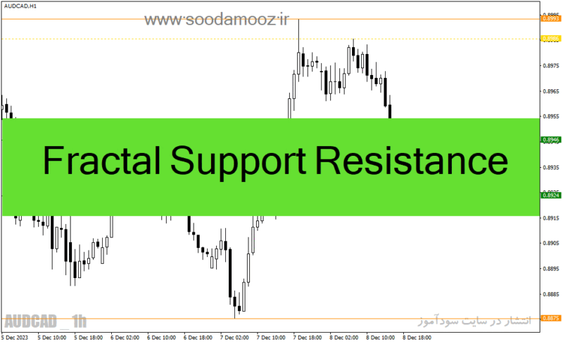 خرید و دانلود دانلود اندیکاتور فراکتال برای فارکس مخصوص متاتریدر4 با نام Fractal Support Resistance - تصویر 2
