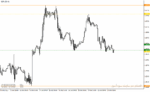 خرید و دانلود دانلود اندیکاتور فراکتال برای فارکس مخصوص متاتریدر4 با نام Fractal Support Resistance - تصویر 5