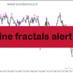 خرید و دانلود دانلود اندیکاتور فراکتال در فارکس برای متاتریدر5 با نام fine fractals alert