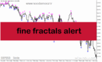 خرید و دانلود دانلود اندیکاتور فراکتال در فارکس برای متاتریدر5 با نام fine fractals alert