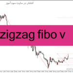 خرید و دانلود دانلود اندیکاتور فیبوناچی در ارز دیجیتال برای متاتریدر4 با نام zigzag fibo v