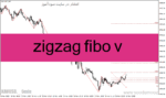 خرید و دانلود دانلود اندیکاتور فیبوناچی در ارز دیجیتال برای متاتریدر4 با نام zigzag fibo v