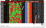 خرید و دانلود دانلود اندیکاتور قدرت جفت ارزها برای متاتریدر4 با نام trend direction dashboard indicator - تصویر 3