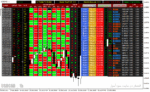 خرید و دانلود دانلود اندیکاتور قدرت جفت ارزها برای متاتریدر4 با نام trend direction dashboard indicator - تصویر 4