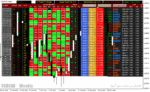 خرید و دانلود دانلود اندیکاتور قدرت جفت ارزها برای متاتریدر4 با نام trend direction dashboard indicator - تصویر 5