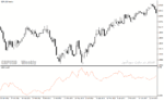 خرید و دانلود دانلود اندیکاتور قدرت جفت ارزها برای متاتریدر4 با نام currency strength index indicator - تصویر 5