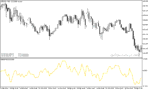 خرید و دانلود دانلود اندیکاتور قدرت روند فارکس برای متاتریدر5 با نام kairi relative index indicator - تصویر 3