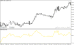 خرید و دانلود دانلود اندیکاتور قدرت روند فارکس برای متاتریدر5 با نام kairi relative index indicator - تصویر 5