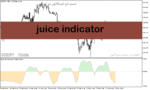 خرید و دانلود دانلود اندیکاتور قدرت روند در فارکس برای متاتریدر5 با نام juice indicator