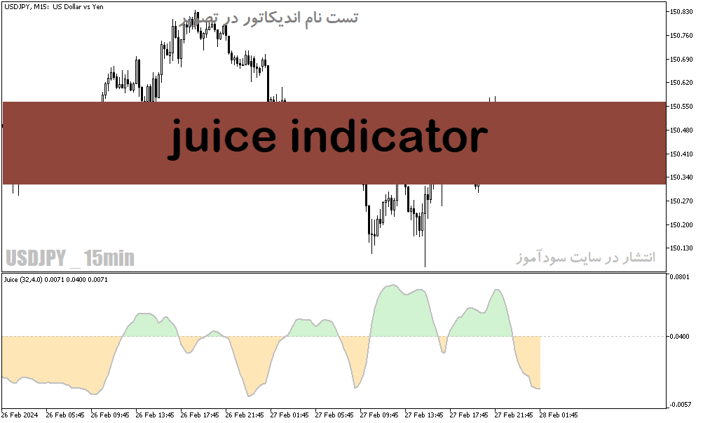 d8aed8b1db8cd8af-d988-d8afd8a7d986d984d988d8af-d8afd8a7d986d984d988d8af-d8a7d986d8afdb8cdaa9d8a7d8aad988d8b1-d982d8afd8b1d8aa-d8b1d988_68e1ca766193e.png خرید و دانلود دانلود اندیکاتور قدرت روند در فارکس برای متاتریدر5 با نام juice indicator - تصویر 1