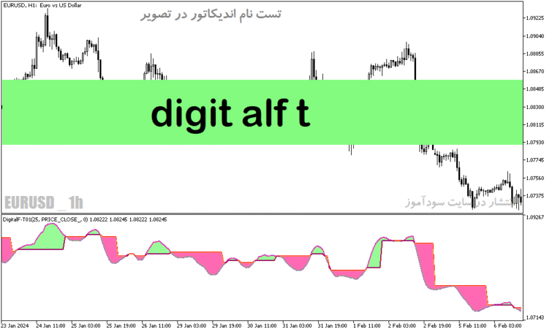 خرید و دانلود دانلود اندیکاتور قدرت روند برای متاتریدر5 با نام digit alf t - تصویر 2