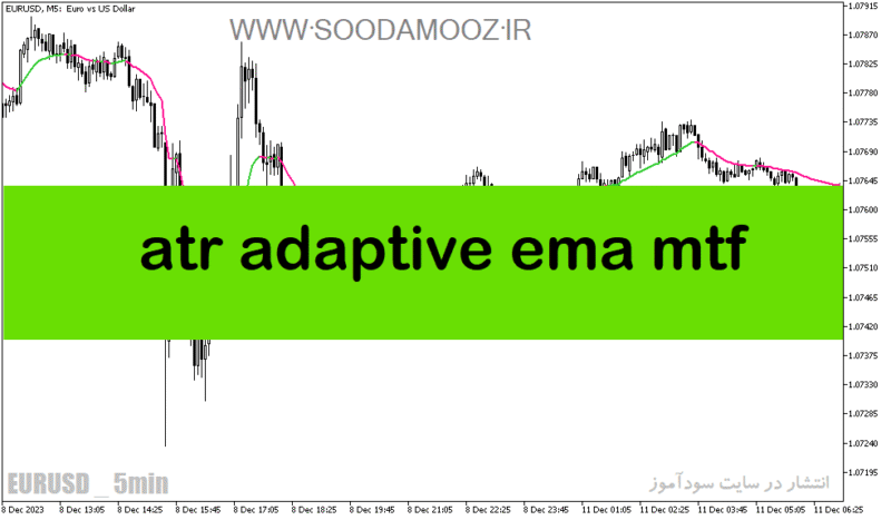 خرید و دانلود دانلود اندیکاتور قدرت روند در فارکس برای متاتریدر5 با نام atr adaptive ema mtf - تصویر 2
