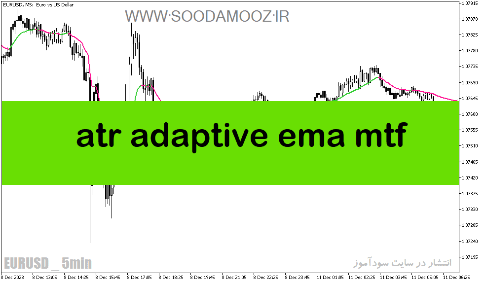 d8aed8b1db8cd8af-d988-d8afd8a7d986d984d988d8af-d8afd8a7d986d984d988d8af-d8a7d986d8afdb8cdaa9d8a7d8aad988d8b1-d982d8afd8b1d8aa-d8b1d988_68e1fdaa51c50.png خرید و دانلود دانلود اندیکاتور قدرت روند در فارکس برای متاتریدر5 با نام atr adaptive ema mtf - تصویر 1
