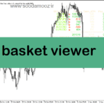 خرید و دانلود دانلود اندیکاتور قدرت لحظه ای جفت ارزها برای متاتریدر5 با نام basket viewer