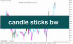 خرید و دانلود دانلود اندیکاتور قدرت کندل برای متاتریدر5 با نام candle sticks bw
