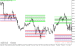 خرید و دانلود دانلود اندیکاتور قدرتمند فارکس برای متاتریدر5 با نام hans-indicator-x22 - تصویر 3