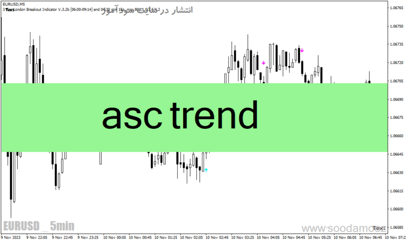 خرید و دانلود دانلود اندیکاتور قوی سیگنال برای متاتریدر4 با نام asc trend - تصویر 2
