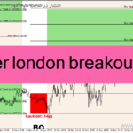 خرید و دانلود دانلود اندیکاتور قوی سیگنال برای متاتریدر4 با نام tier london breakout