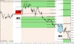 خرید و دانلود دانلود اندیکاتور قوی سیگنال برای متاتریدر4 با نام tier london breakout - تصویر 3