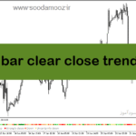 خرید و دانلود دانلود اندیکاتور قوی سیگنال برای متاتریدر5 با نام x bar clear close trend