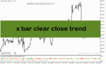 خرید و دانلود دانلود اندیکاتور قوی سیگنال برای متاتریدر5 با نام x bar clear close trend
