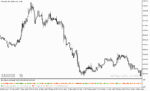 خرید و دانلود دانلود اندیکاتور قوی سیگنال برای متاتریدر5 با نام x bar clear close trend - تصویر 3