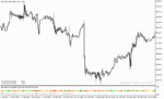 خرید و دانلود دانلود اندیکاتور قوی سیگنال برای متاتریدر5 با نام x bar clear close trend - تصویر 4