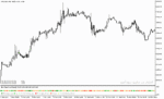 خرید و دانلود دانلود اندیکاتور قوی سیگنال برای متاتریدر5 با نام x bar clear close trend - تصویر 5