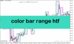 خرید و دانلود دانلود اندیکاتور محدوده حمایت و مقاومت برای متاتریدر5 با نام color bar range htf