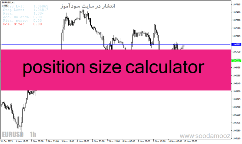 خرید و دانلود دانلود اندیکاتور مدیریت سرمایه در فارکس برای متاتریدر4 با نام position size calculator - تصویر 2