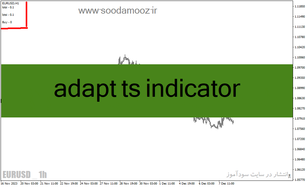 d8aed8b1db8cd8af-d988-d8afd8a7d986d984d988d8af-d8afd8a7d986d984d988d8af-d8a7d986d8afdb8cdaa9d8a7d8aad988d8b1-d985d8afdb8cd8b1db8cd8aa_68e22c2ea494c.gif خرید و دانلود دانلود اندیکاتور مدیریت سرمایه در فارکس برای متاتریدر4 با نام adapt ts indicator - تصویر 1