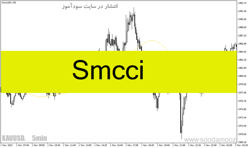 خرید و دانلود دانلود اندیکاتور مشخص کننده روند برای متاتریدر4 با نام Smcci - تصویر 2