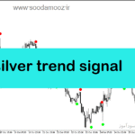 خرید و دانلود دانلود اندیکاتور مناسب اسکالپ برای متاتریدر5 با نام silver trend signal