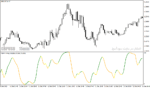 خرید و دانلود دانلود اندیکاتور مومنتوم در فارکس برای متاتریدر4 با نام mbfx timing indicator - تصویر 5