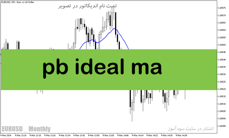 خرید و دانلود دانلود اندیکاتور مووینگ اوریج ارز دیجیتال برای متاتریدر5 با نام pb ideal ma - تصویر 2
