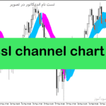 خرید و دانلود دانلود اندیکاتور مووینگ اوریج در متاتریدر5 با نام ssl channel chart