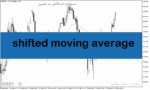 خرید و دانلود دانلود اندیکاتور مووینگ اوریج در متاتریدر5 با نام shifted moving average