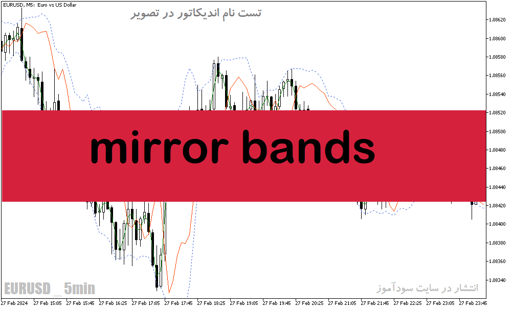 d8aed8b1db8cd8af-d988-d8afd8a7d986d984d988d8af-d8afd8a7d986d984d988d8af-d8a7d986d8afdb8cdaa9d8a7d8aad988d8b1-d985d988d988db8cd986daaf_68e1c9901c392.png خرید و دانلود دانلود اندیکاتور مووینگ اوریج کانال برای متاتریدر5 با نام mirror bands - تصویر 1