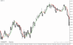 خرید و دانلود دانلود اندیکاتور مووینگ اوریج در فارکس برای متاتریدر4 با نام vinin hma indicator - تصویر 5