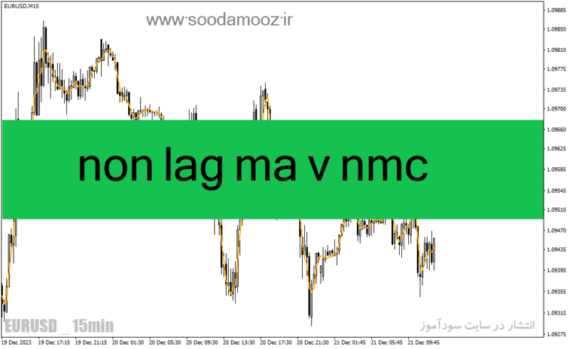 خرید و دانلود دانلود اندیکاتور مووینگ اوریج در فارکس برای متاتریدر4 با نام non lag ma v nmc - تصویر 2