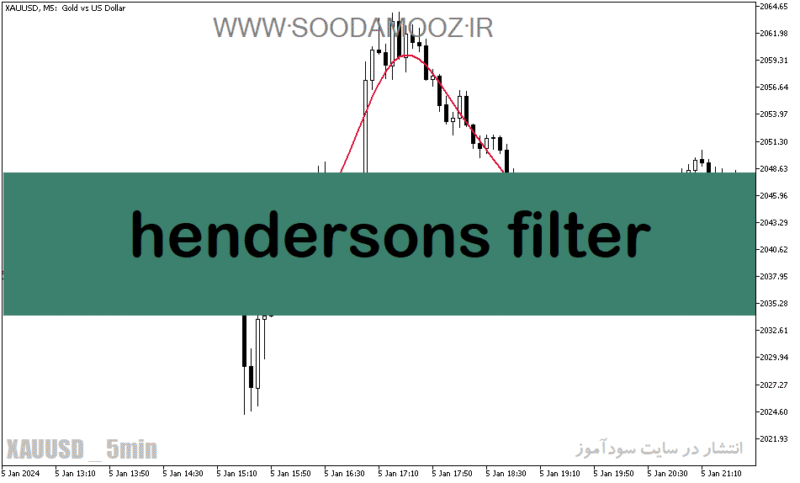 خرید و دانلود دانلود اندیکاتور مووینگ اوریج اکسپوتنشیال برای متاتریدر5 با نام hendersons filter - تصویر 2