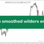 خرید و دانلود دانلود اندیکاتور مووینگ اوریج برای متاتریدر5 با نام double smoothed wilders ema vra
