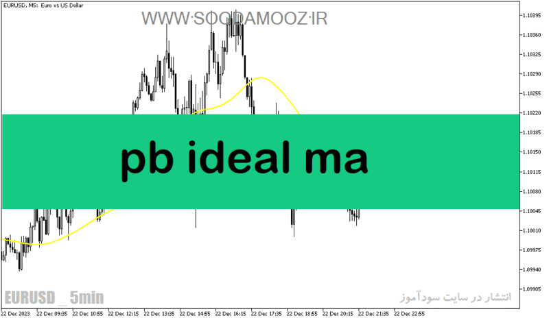 خرید و دانلود دانلود اندیکاتور مووینگ اوریج در فارکس برای متاتریدر5 با نام pb ideal ma - تصویر 2
