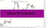 خرید و دانلود دانلود اندیکاتور مووینگ اوریج اکسپوتنشیال برای متناتریدر4 با نام tema rlh indicator