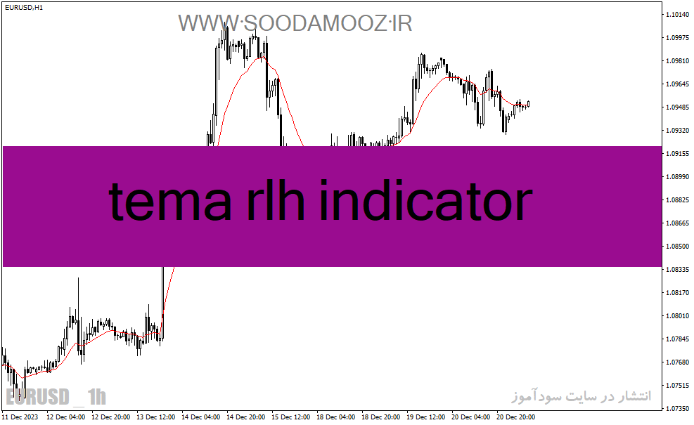 d8aed8b1db8cd8af-d988-d8afd8a7d986d984d988d8af-d8afd8a7d986d984d988d8af-d8a7d986d8afdb8cdaa9d8a7d8aad988d8b1-d985d988d988db8cd986daaf_68e21ce59068c.gif خرید و دانلود دانلود اندیکاتور مووینگ اوریج اکسپوتنشیال برای متناتریدر4 با نام tema rlh indicator - تصویر 1